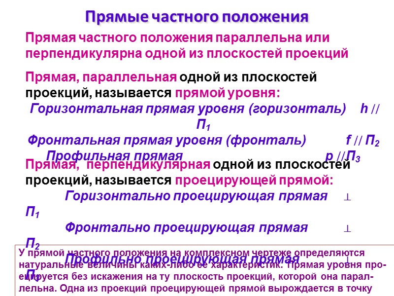 У прямой частного положения на комплексном чертеже определяются натуральные величины каких-либо ее характеристик. Прямая